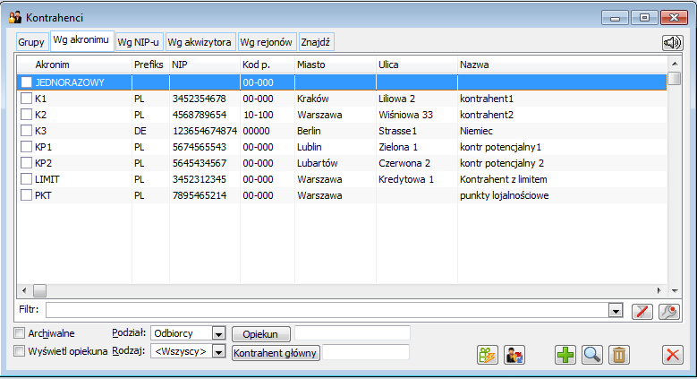 Lista kontrahentów według akronimu.