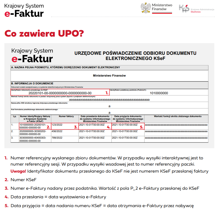 Źródło: https://www.podatki.gov.pl/media/8635/opis-element%C3%B3w-upo_ksef.pdf