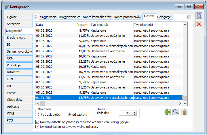 Lista okresów odsetkowych