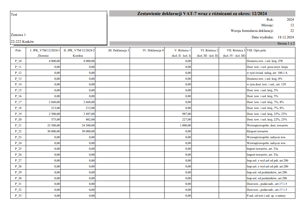 Wydruk Zestawienie deklaracji VAT-7 wraz z różnicami