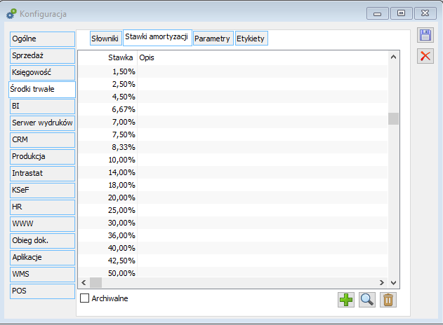 Konfiguracja, Środki trwałe, Stawki amortyzacji
