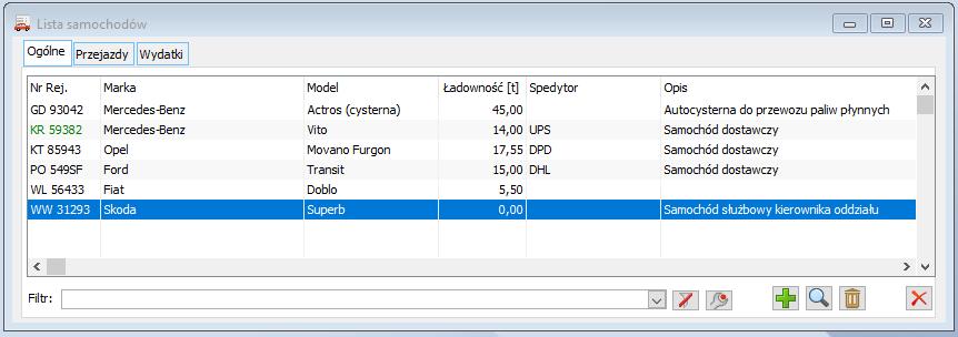 Lista samochodów, zakładka: Ogólne
