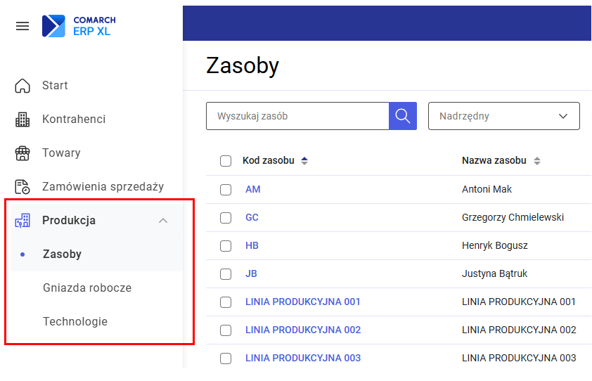 Obszar Produkcja w panelu bocznym nawigacji, z opcjami: Zasoby, Gniazda robocze i Technologie