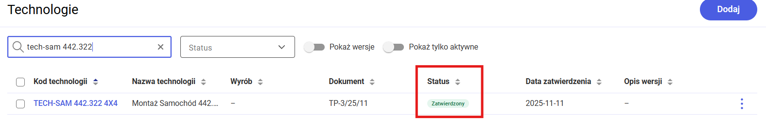 Technologia o statusie Zatwierdzony