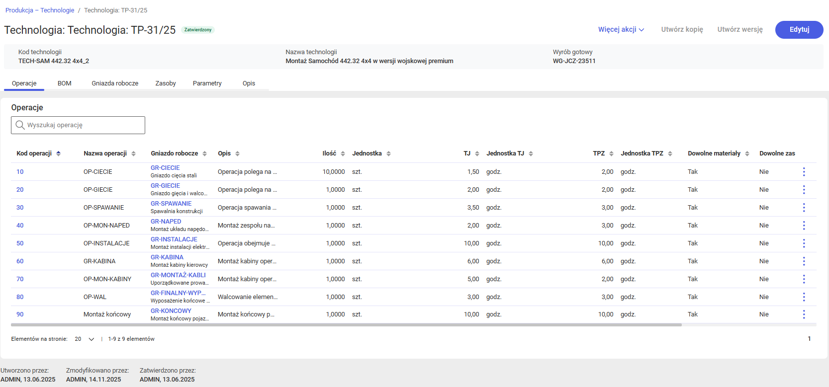 Tryb podglądu technologii