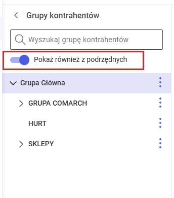 Wyświetlanie kontrahentów z grup podrzędnych