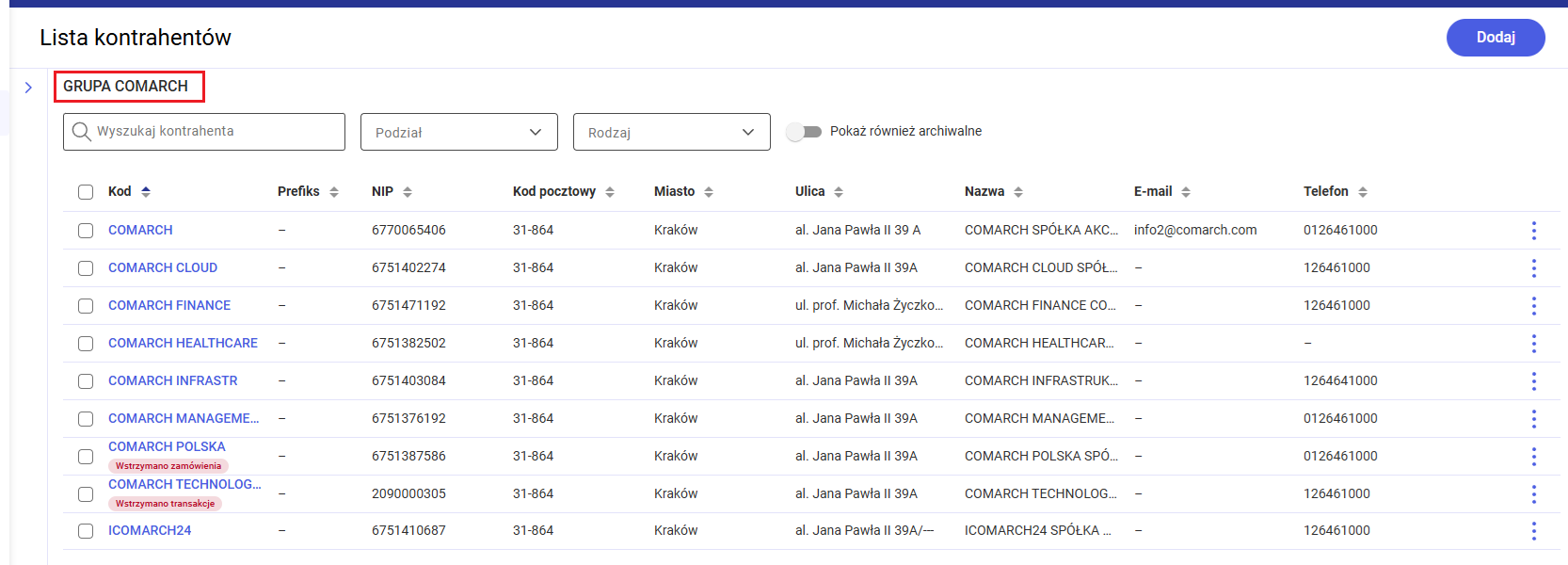 Zwinięta lista grup kontrahentów z kontrahentami z grupy Comarch