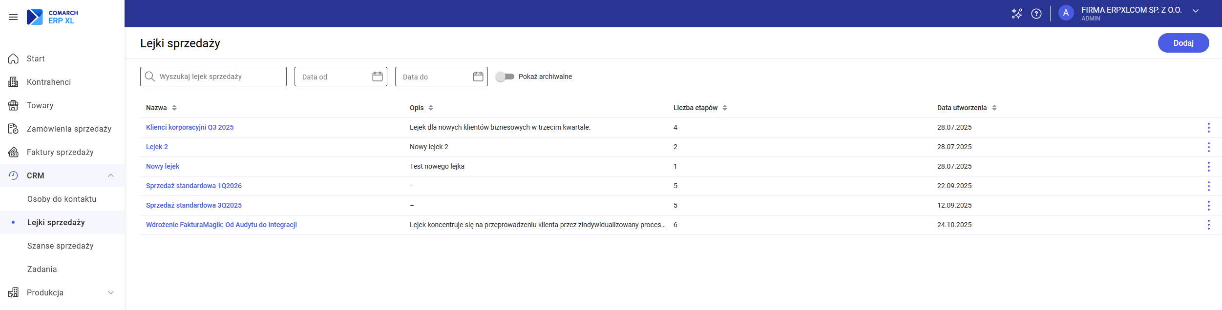 Lista lejków sprzedaży
