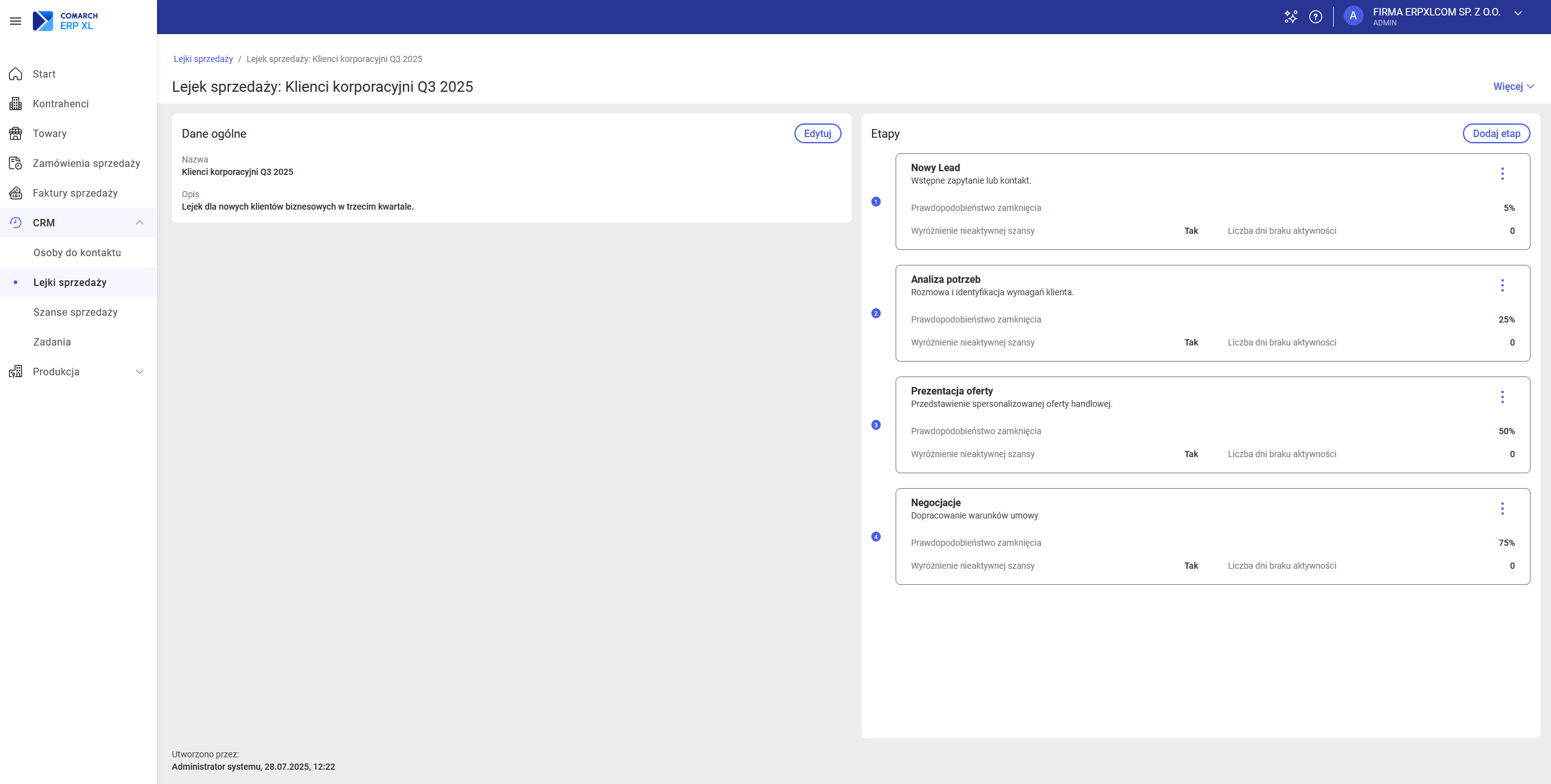 Szczegóły lejka sprzedaży