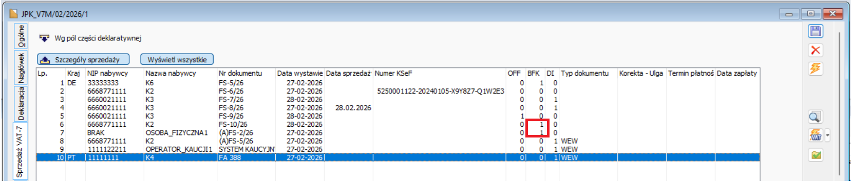 JPK_V7M(3) - sposób ocechowania faktury sprzedaży celowo nie wysłanej do KSeF (Nie wybrano parametru „Wyślij do KSeF” oraz faktury sprzedaży wystawionej w trybie Awarii całkowitej