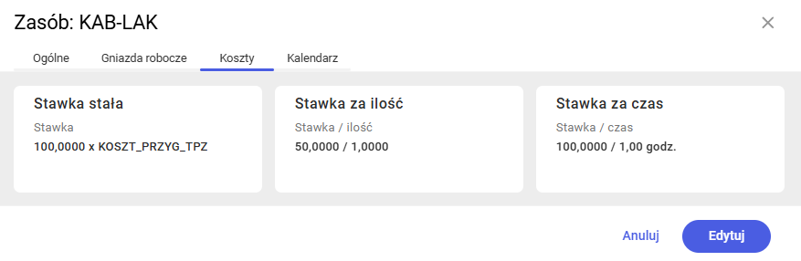 Koszty przypisane do zasobu