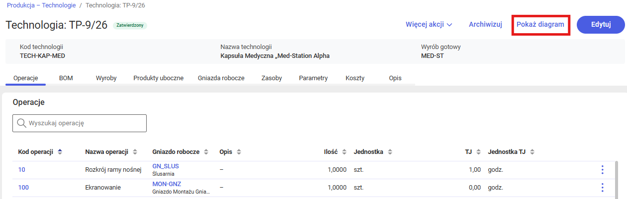 Przycisk Pokaż diagram