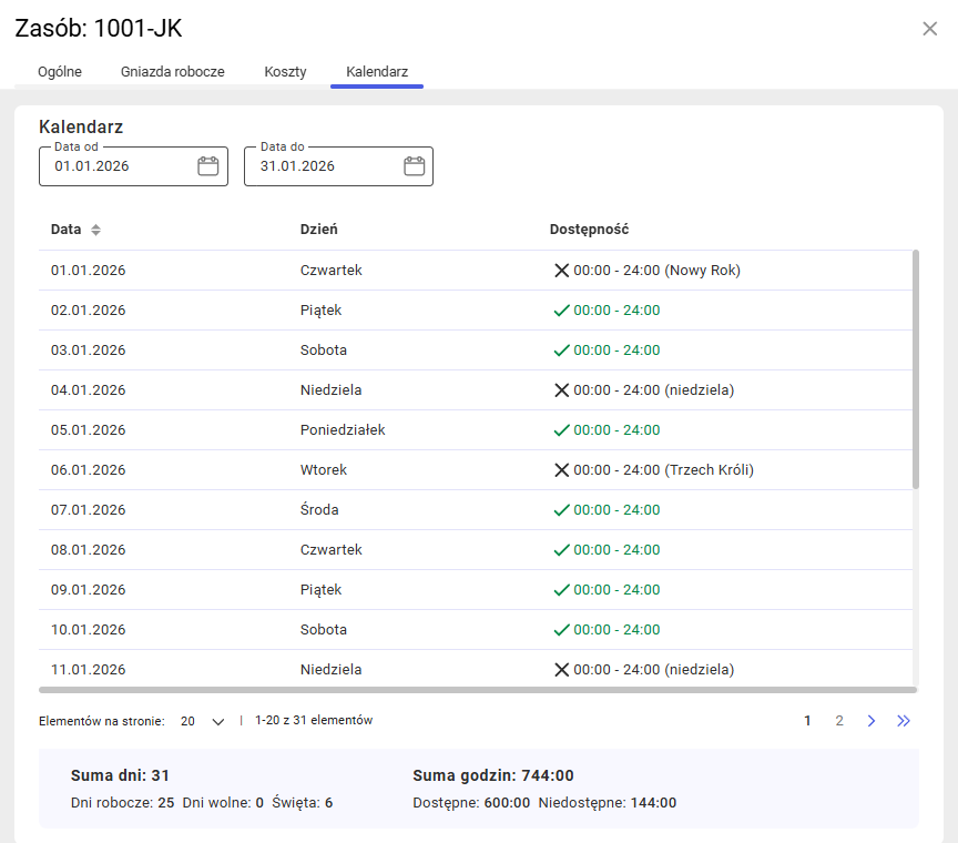 Zakładka Kalendarz na zasobie