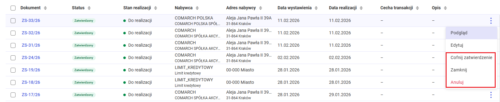 Cofanie zatwierdzenia, zamykanie, anulowanie pojedynczego dokumentu