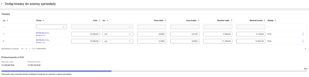 Formularz dodawania towarów do szansy sprzedaży