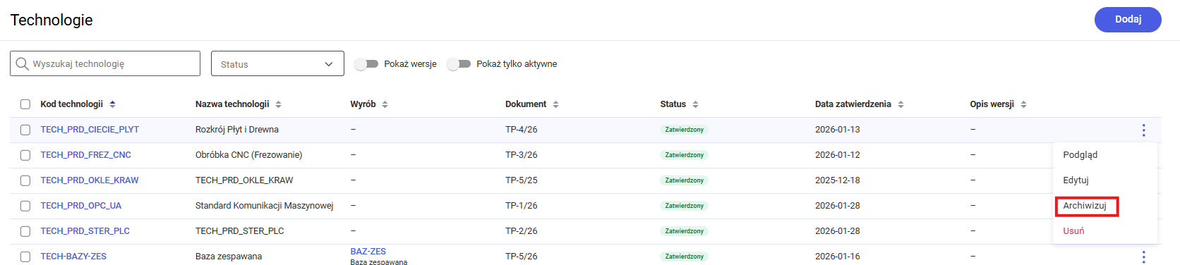 Opcja archiwizowania technologii