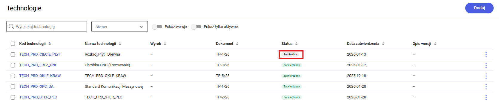 Zmiana statusu na Archiwalny dla technologii