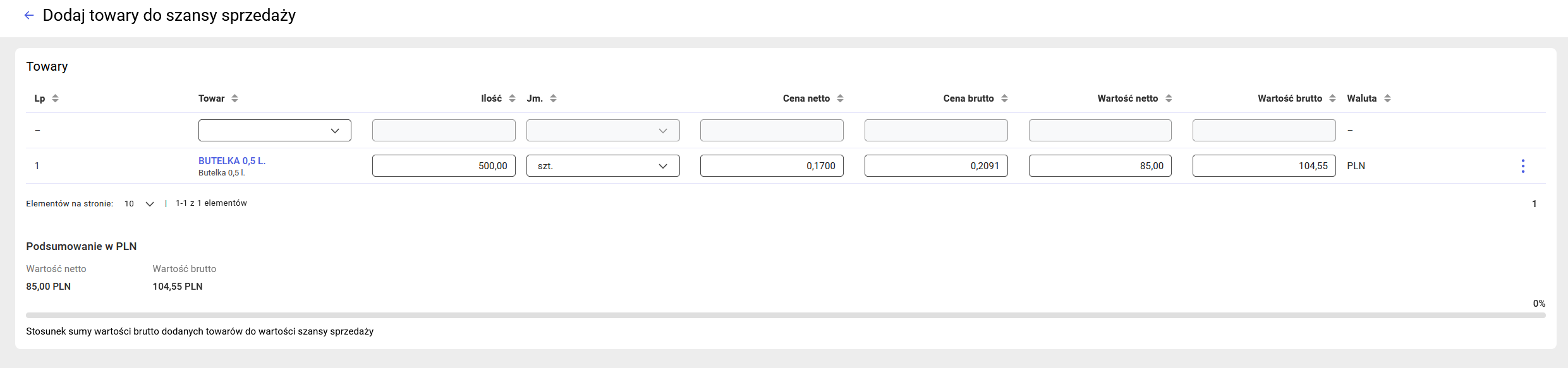 Formularz dodawania Towaru do Szansy sprzedaży