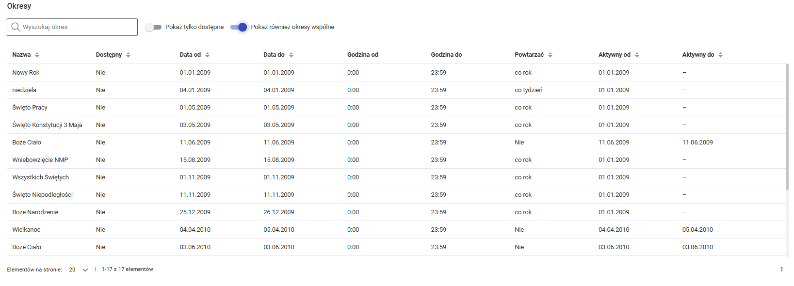 Sekcja okresy dla kalendarza zasobów