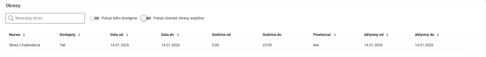 Filtr Pokaż również okresy wspólne