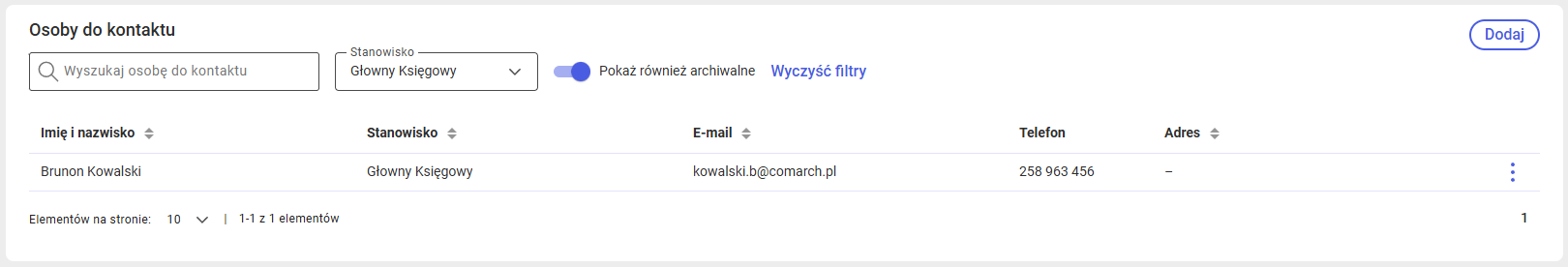 Lista osób kontaktowych na kartotece kontrahenta