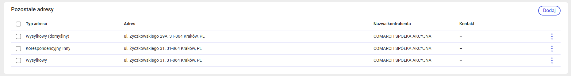 Lista pozostałych adresów zarejestrowana podczas dodawania kontrahenta