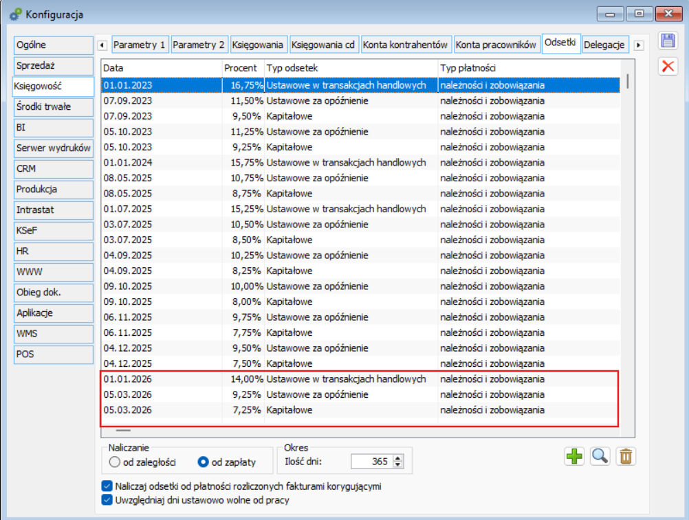 Konfiguracja/Odsetki - zaktualizowane stopy procentowe obowiązujące dla odsetek za opóźnienie