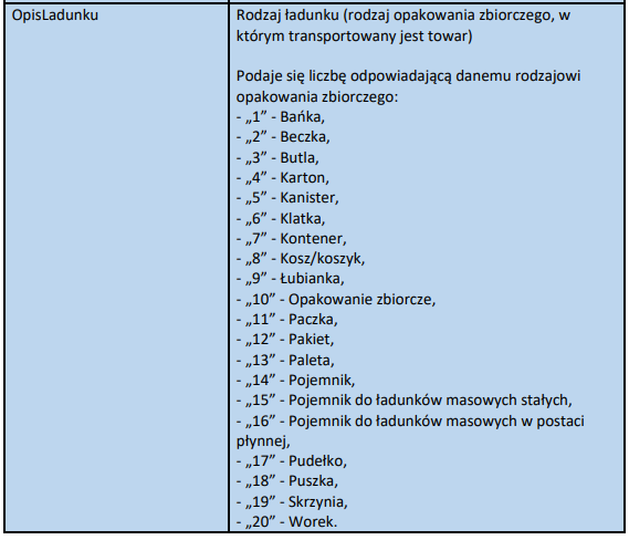 Lista rodzajów opakowania zbiorczego dozwolona na fakturze KSeF
