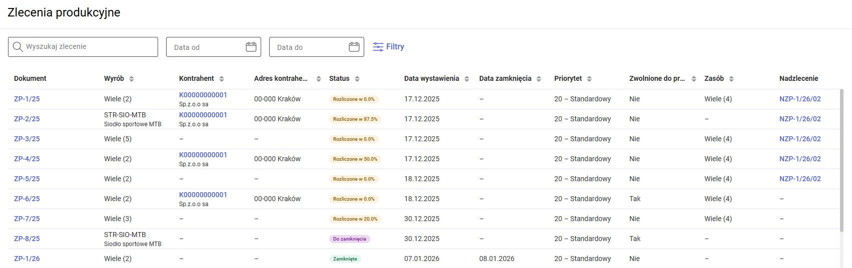 Lista ZP