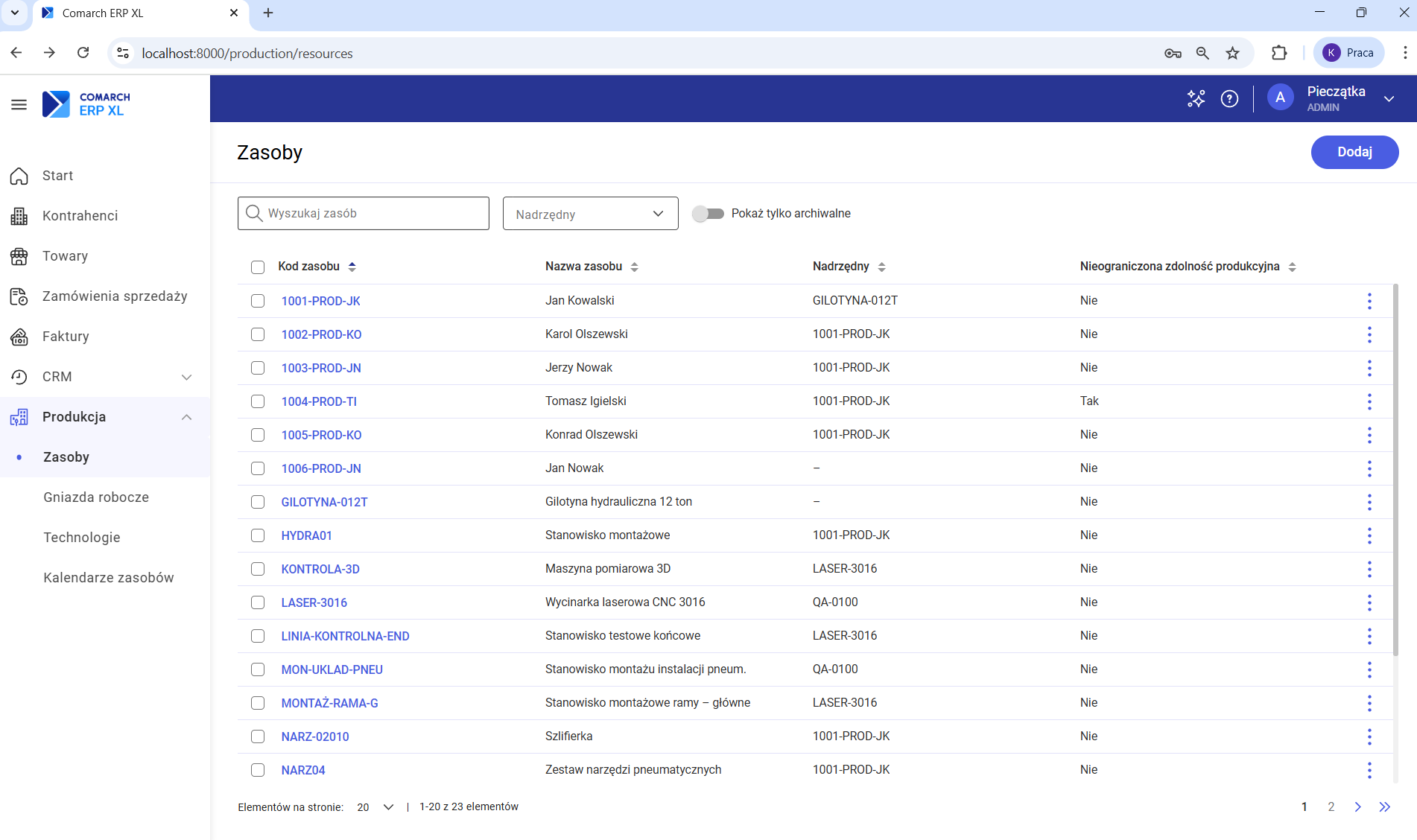 Lista zasobów