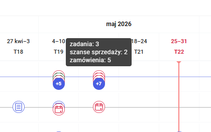 Tooltip z informacją o zdarzeniach w stosie