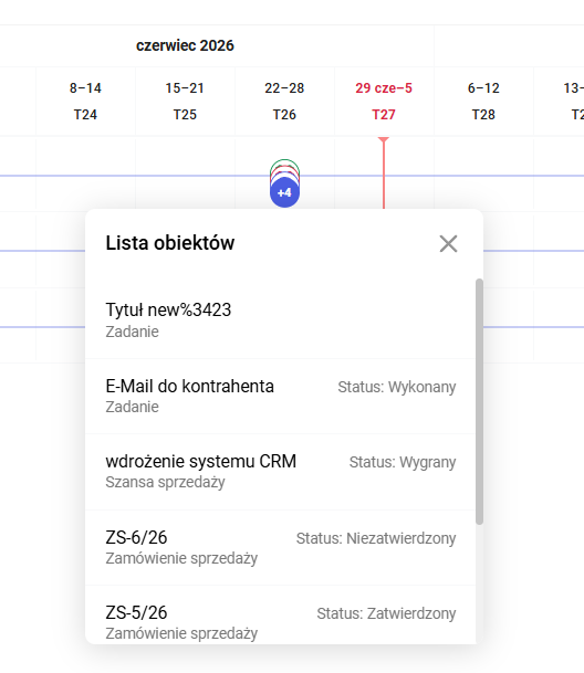 Podgląd zdarzeń w stosie
