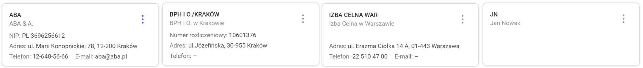 Dane płatnika w zależności od rodzaju podmiotu