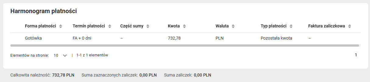 Harmonogram płatności na zamówieniu sprzedaży