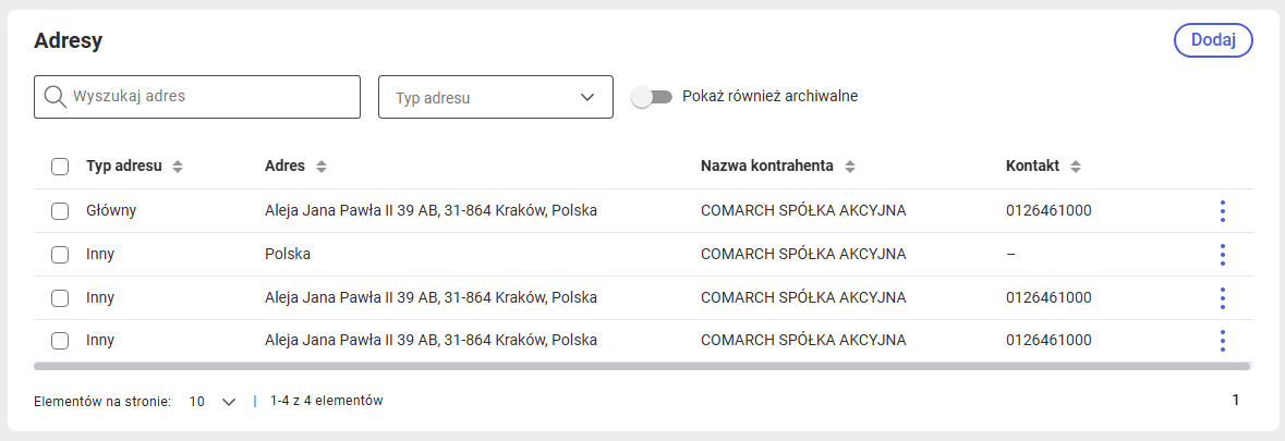 Sekcja Adresy