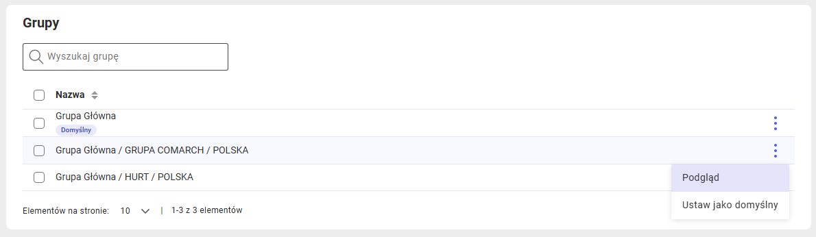 Sekcja z grupami kontrahenta