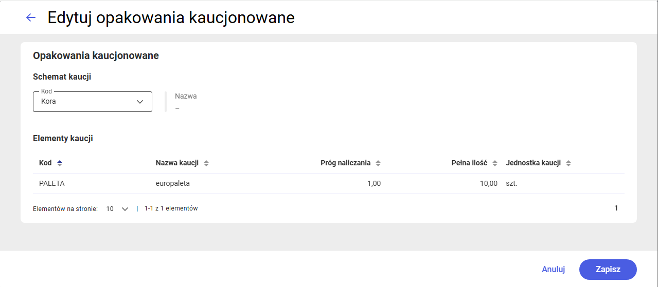 Okno edycji schematu kaucji na towarze