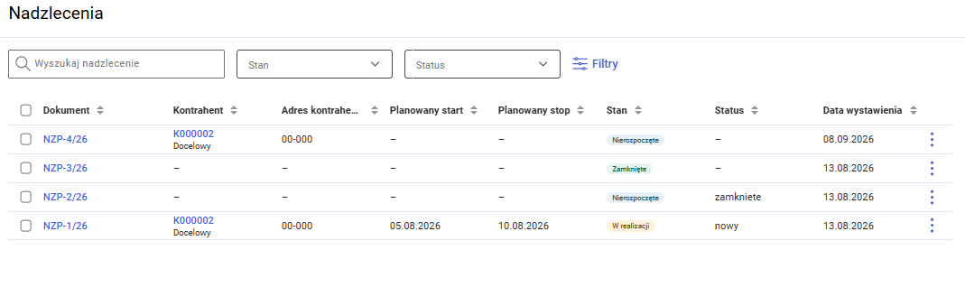 Lista nadzleceń