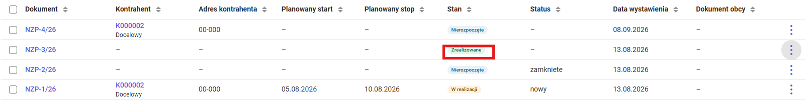 Zmiana statusu NZP